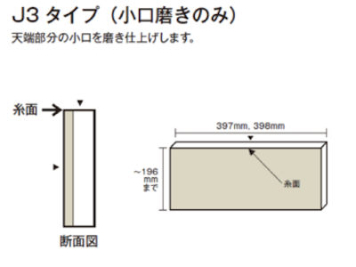 巾木説明J3プラスタイプ